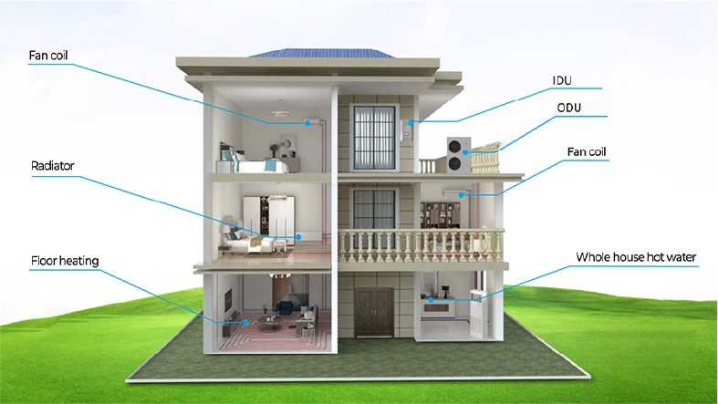 Waterproofing Diagram